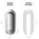 Вибромастурбатор Tenga Flip Zero Electronic Vibration White, изменяемая интенсивность, раскладной