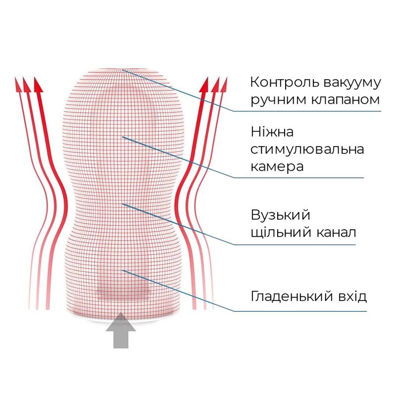 Мастурбатор Tenga Deep Throat (Original Vacuum) Cup (глубокая глотка) Gentle с вакуумной стимуляцией