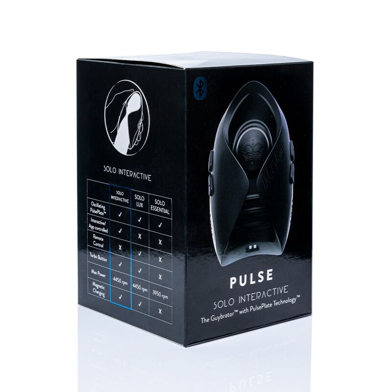 Интерактивный мастурбатор Hot Octopuss Pulse Solo Interactive powered by KIIROO