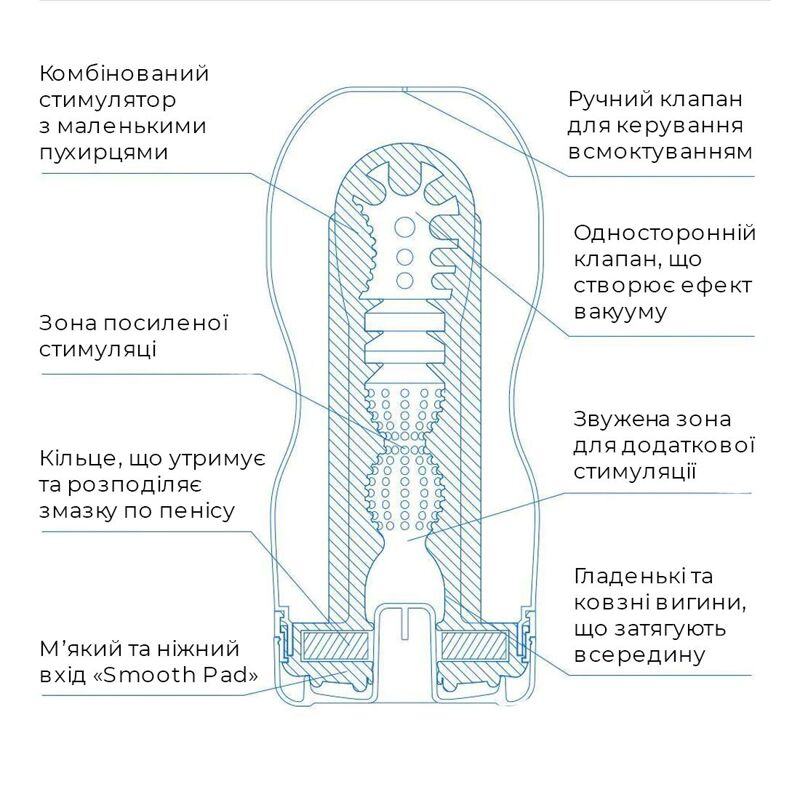 Мастурбатор Tenga Deep Throat Cup Cool Edition с охлаждающей смазкой (глубокая глотка)