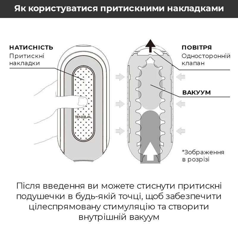 Мастурбатор Tenga Flip Zero Gravity White, изменяемая интенсивность стимуляции, раскладной