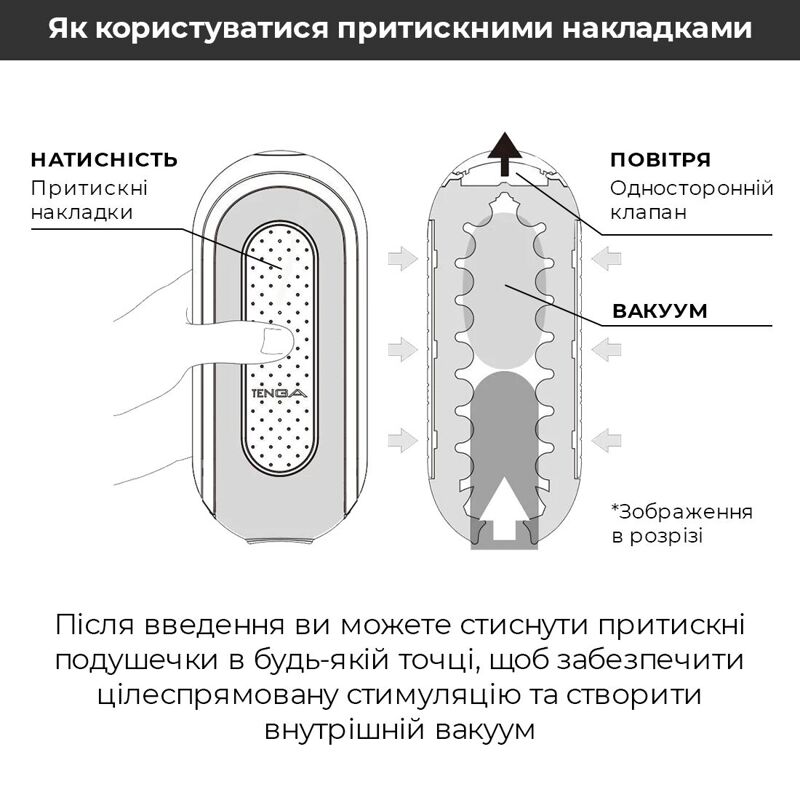 Мастурбатор Tenga Flip Zero Gravity Back, изменяемая интенсивность стимуляции, раскладной