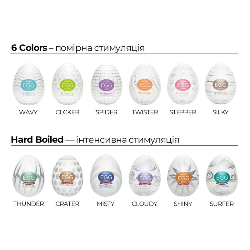 Мастурбатор-яйцо Tenga Egg Wavy II Cool с двойным волнистым рельефом и охлаждающим эффектом