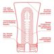 Мастурбатор Tenga US Soft Tube Cup (мягкая подушечка большая) сдавливаемый, супермощное всасывание