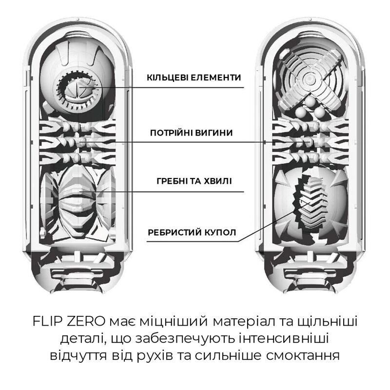 Мастурбатор Tenga Flip Zero White, изменяемая интенсивность стимуляции, раскладной