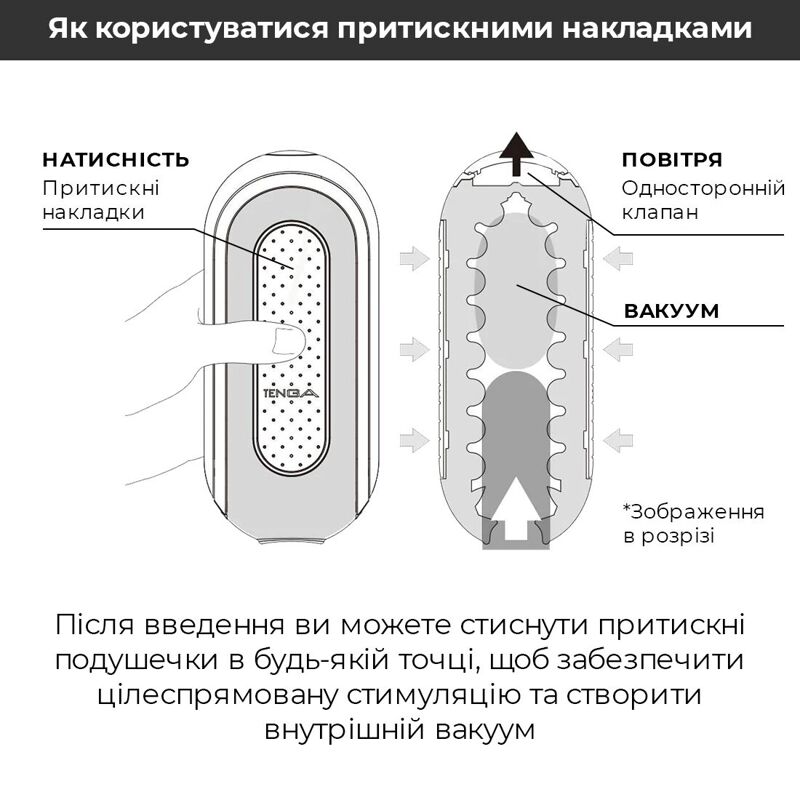 Мастурбатор Tenga Flip Zero White, изменяемая интенсивность стимуляции, раскладной