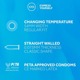 Набор презервативов Exs Cooling с охлаждающим смазывающим покрытием (цена за 10 шт.)
