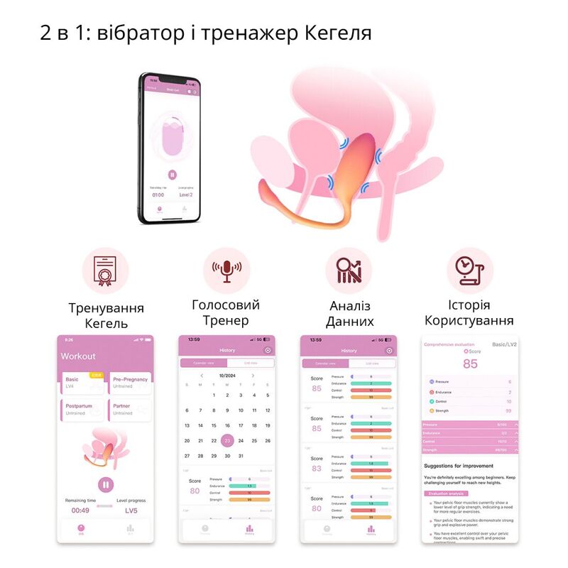 Смарт-виброяйцо Magic Motion Flamingo Max Orange