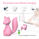 Мини-вибратор клиторальный Every Night Toys Doris в форме лисы светло-розовый, 10 режимов вибрации