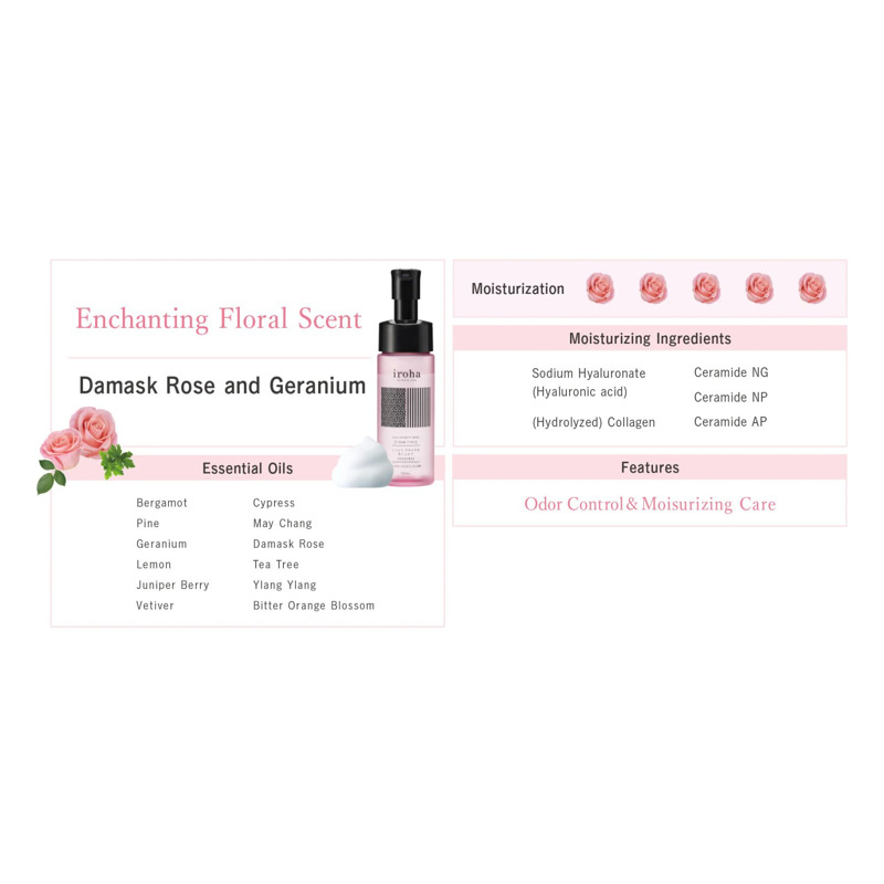 Пена для интимного ухода Iroha Intimate Wash Foam Type Damask Rose and Geranium 150 мл