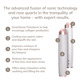 Ручка-масажер для обличчя з рожевим кварцом GESKE SmartAppGuided Sonic Rose Quartz LED Depuffing Pen 8in1 starlight