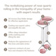Ролер-масажер для обличчя та тіла з рожевим кварцом GESKE SmartAppGuided Rose Quartz Face & Body Roller 5in1 starlight