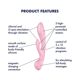 Двусторонний вибратор-кролик Satisfyer Triple Oh Pink (мятая упаковка!!!)