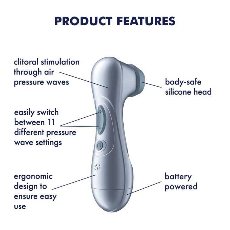 Вакуумный клиторальный стимулятор Satisfyer Pro 2 Generation 2 Battery Series (мятая упаковка!!!)