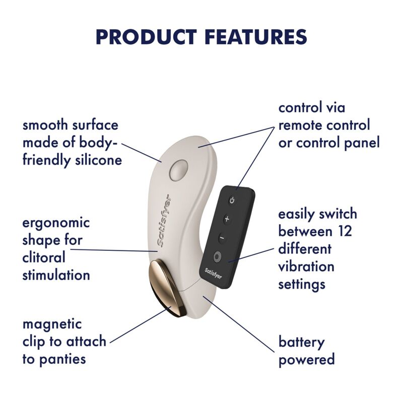 Вибратор в трусики Satisfyer Little Secret Battery Series (мятая упаковка!!!)