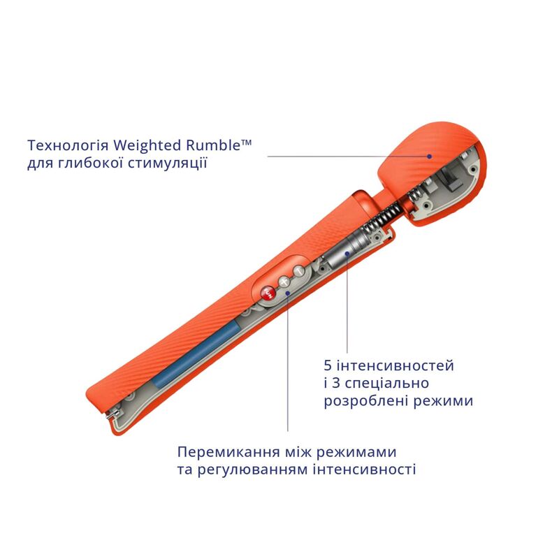 Вибромассажер Fun Factory VIM Vibrating Wand sunrise orange (мятая упаковка!!!) Вибромассажер Fun Factory VIM Vibrating Wand sunrise orange (мятая упаковка!!!)