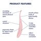 Вібратор Satisfyer Tip Tease Rose Вібратор Satisfyer Tip Tease Rose
