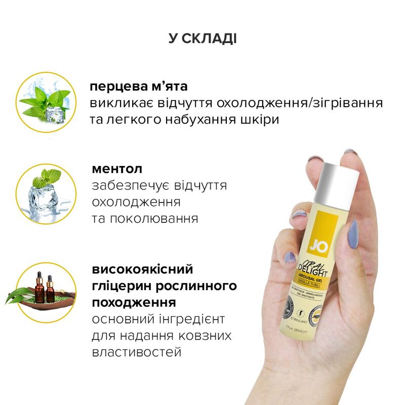 Гель для оральных ласк JO Oral Delight Vanilla Thrill (30 мл), эффект холод-тепло