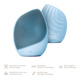 Электронная ультразвуковая щетка для лица GESKE Sonic Facial Brush 5в1 aquamarine