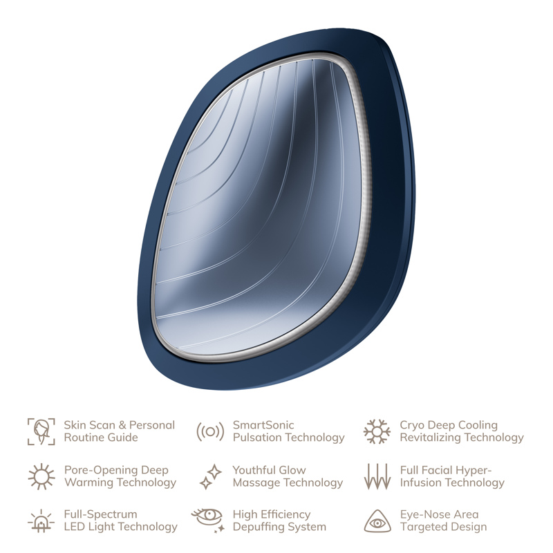 Ультразвуковая маска тепло и холод GESKE Sonic Warm&Cool Mask 9в1 midnight