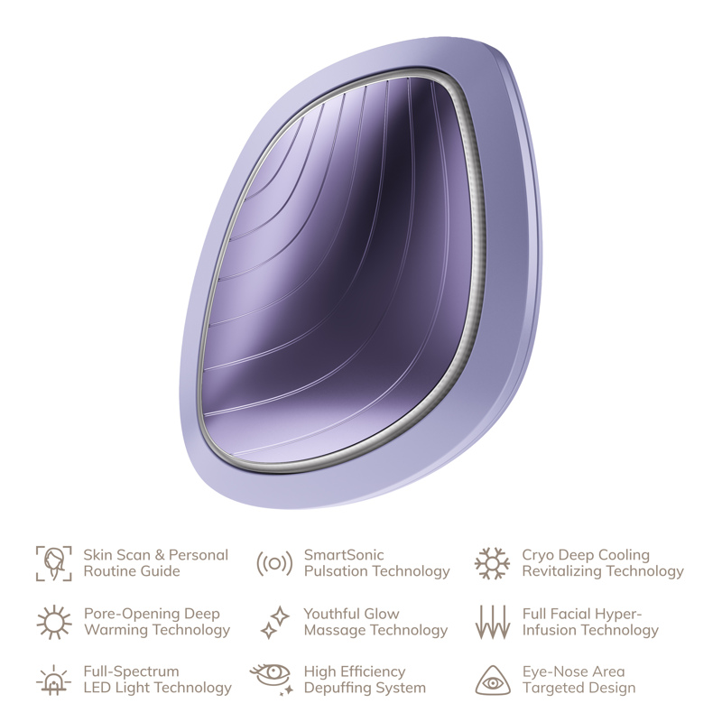 Ультразвуковая маска тепло и холод GESKE Sonic Warm&Cool Mask 9в1 purple