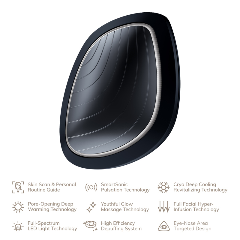 Ультразвуковая маска тепло и холод GESKE Sonic Warm&Cool Mask 9в1 black