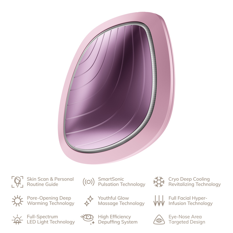 Ультразвуковая маска тепло и холод GESKE Sonic Warm&Cool Mask 9в1 pink