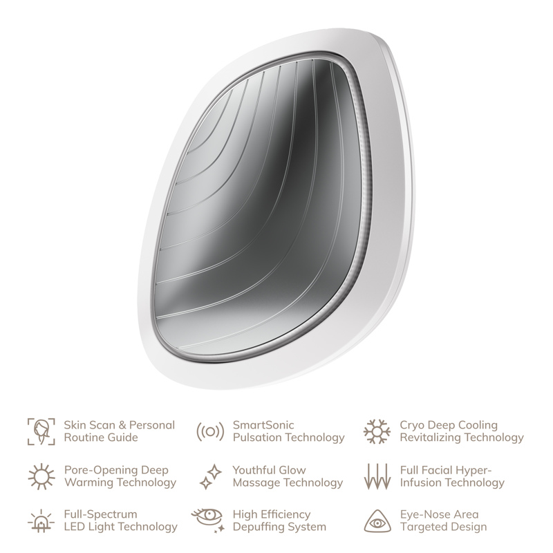 Ультразвуковая маска тепло и холод GESKE Sonic Warm&Cool Mask 9в1 white