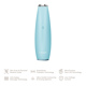 Микротоковая ручка для подтяжки лица GESKE MicroCurrent Face-Lift Pen 6в1 turquoise