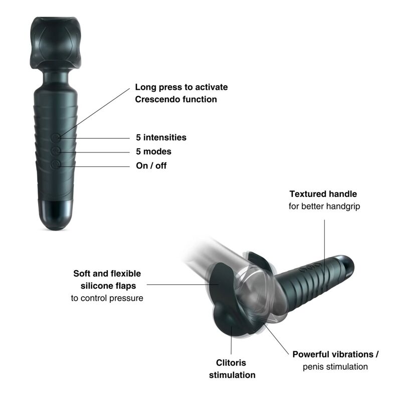 Мастурбатор-вибромассажер Manwan EVO Pine Grey, отлично для пар, виброминет