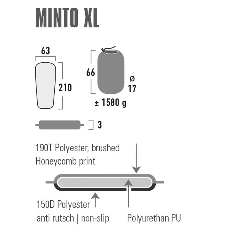 Килимок самонадувний High Peak Minto XL 3 cm Black (41117) Килимок самонадувний High Peak Minto XL 3 cm Black (41117)