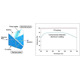 Бінокль Kowa Genesis Promanar XD 10.5x44 (10821)